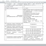 Иллюстрация №1: Курсовая работа на тему «Оценка изобретения «Гель для заживления ран и лечения мокнущих поражений кожи» для взноса в уставный капитал», 9 вариант (Курсовые работы - Ценообразование и оценка бизнеса).